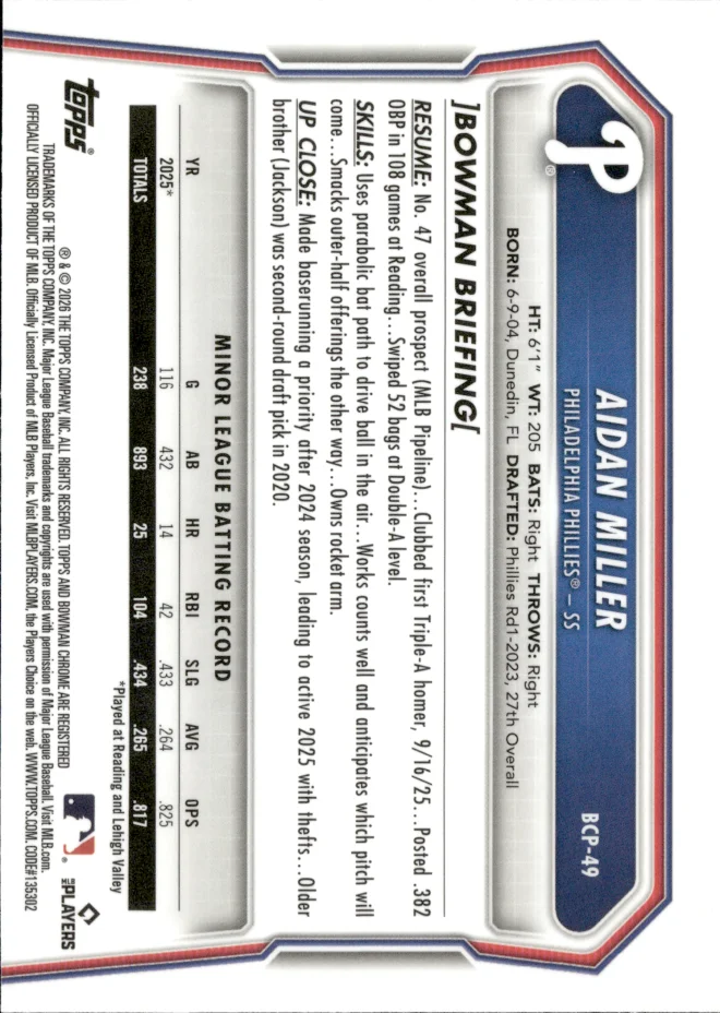 Aidan Miller card back