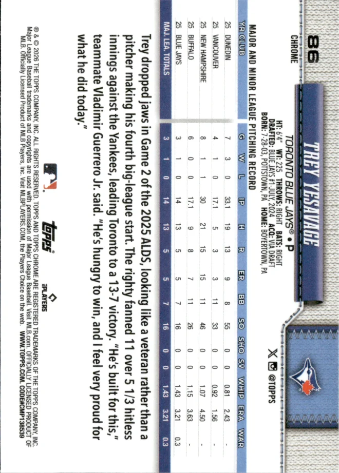 Trey Yesavage card back