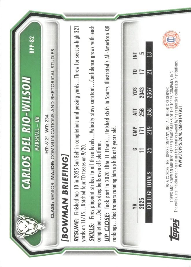 Carlos Del Rio-Wilson card back