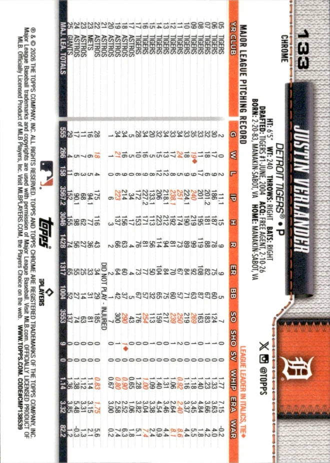 Justin Verlander card back