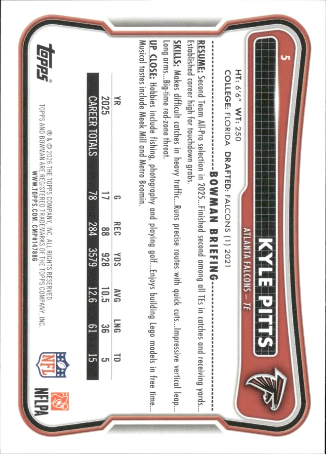 Kyle Pitts card back