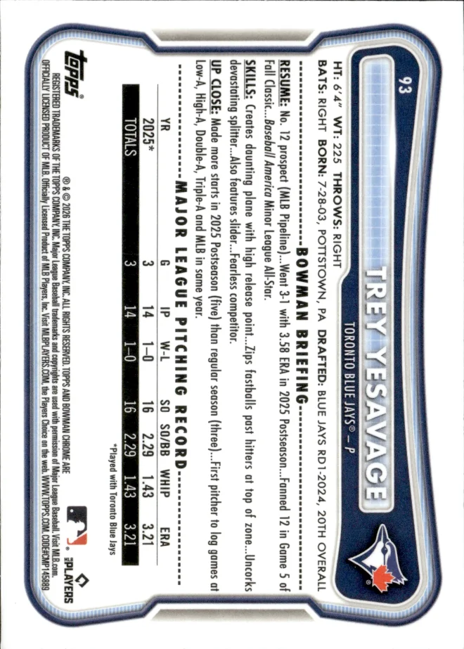 Trey Yesavage card back
