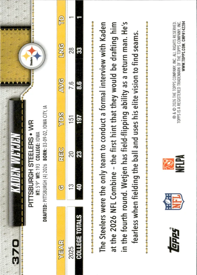Kaden Wetjen card back
