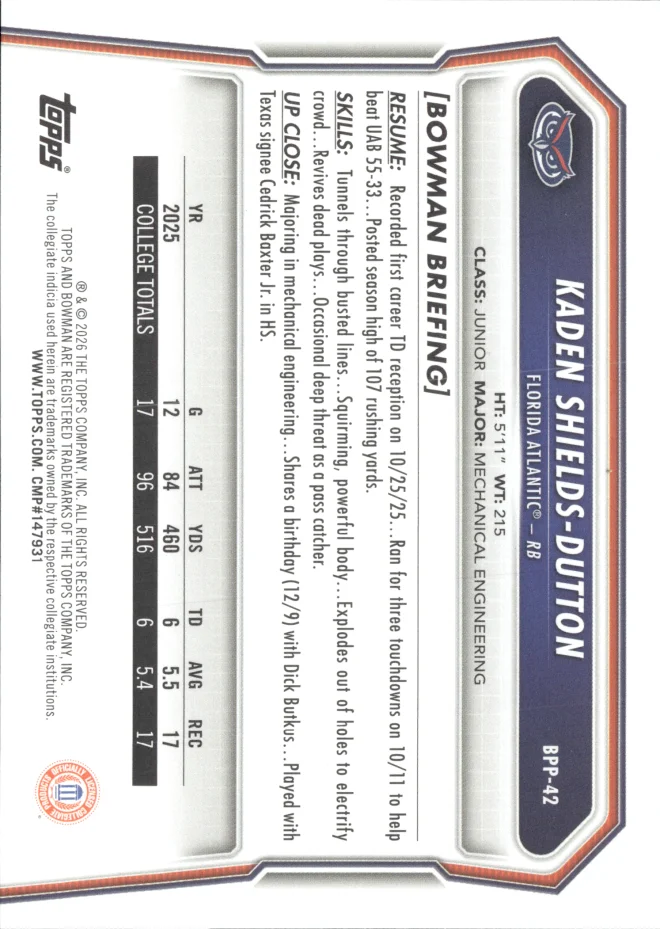 Kaden Shields-Dutton card back