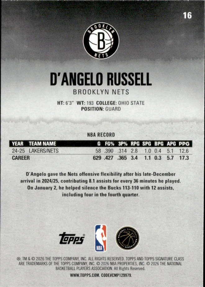 D'Angelo Russell card back