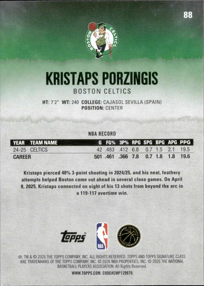 Kristaps Porzingis card back