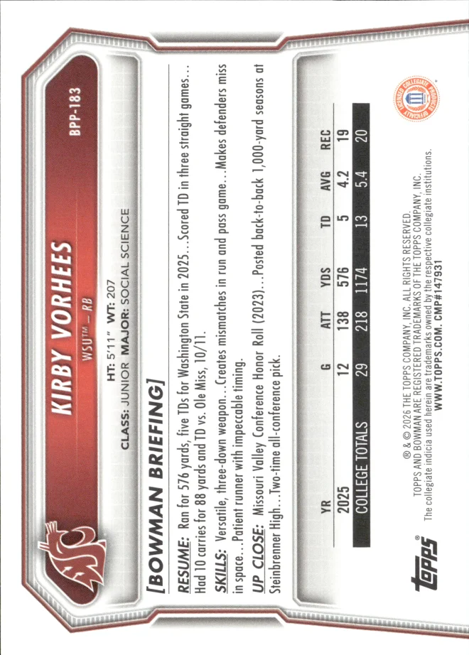 Kirby Vorhees card back
