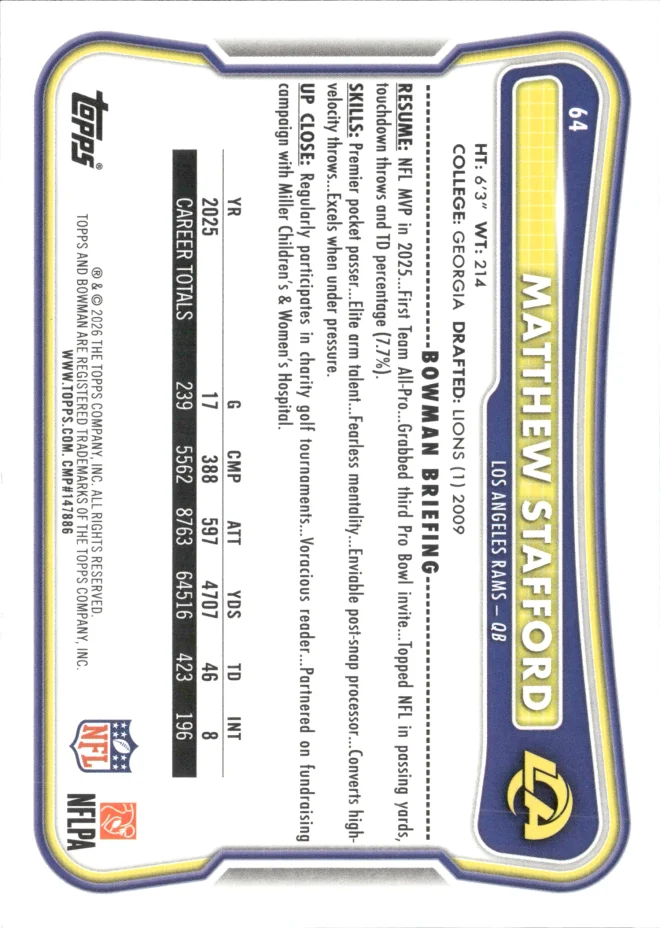 Matthew Stafford card back