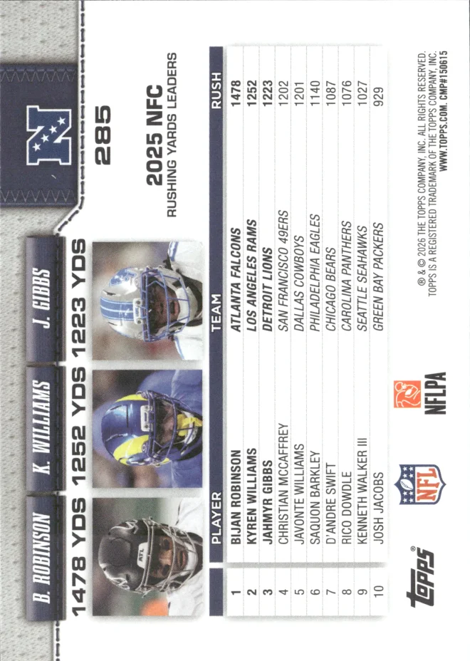Bijan Robinson / Kyren Williams / Jahmyr Gibbs card back