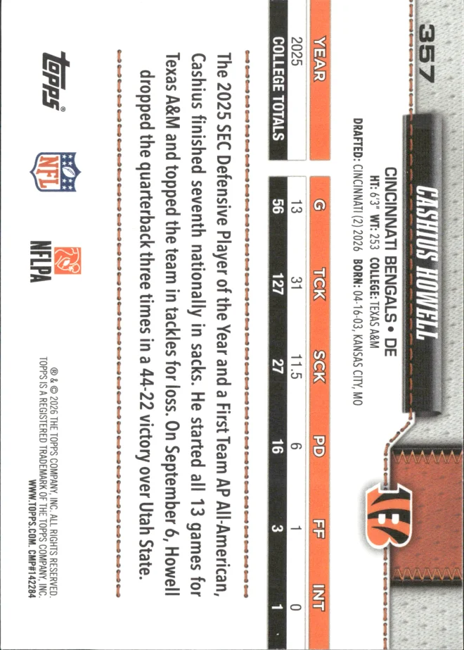 Cashius Howell card back