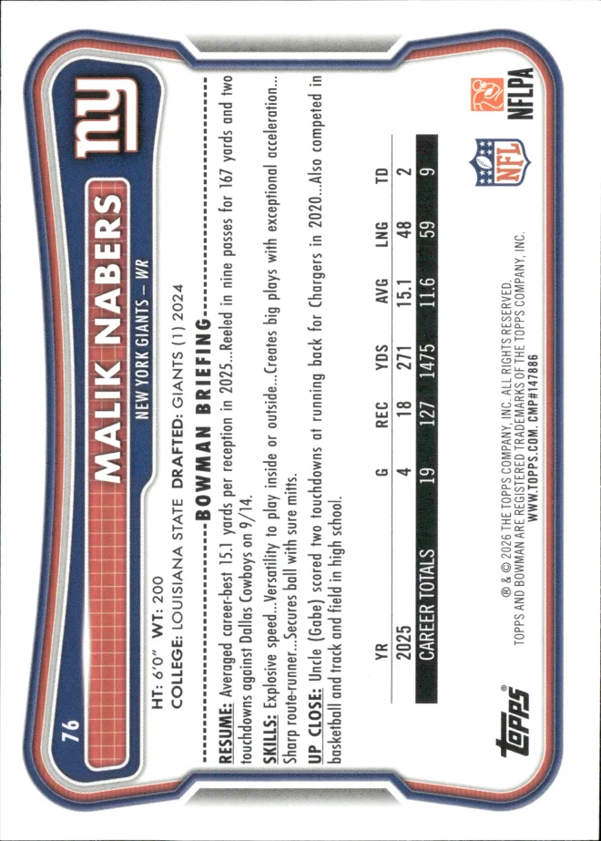 Malik Nabers card back
