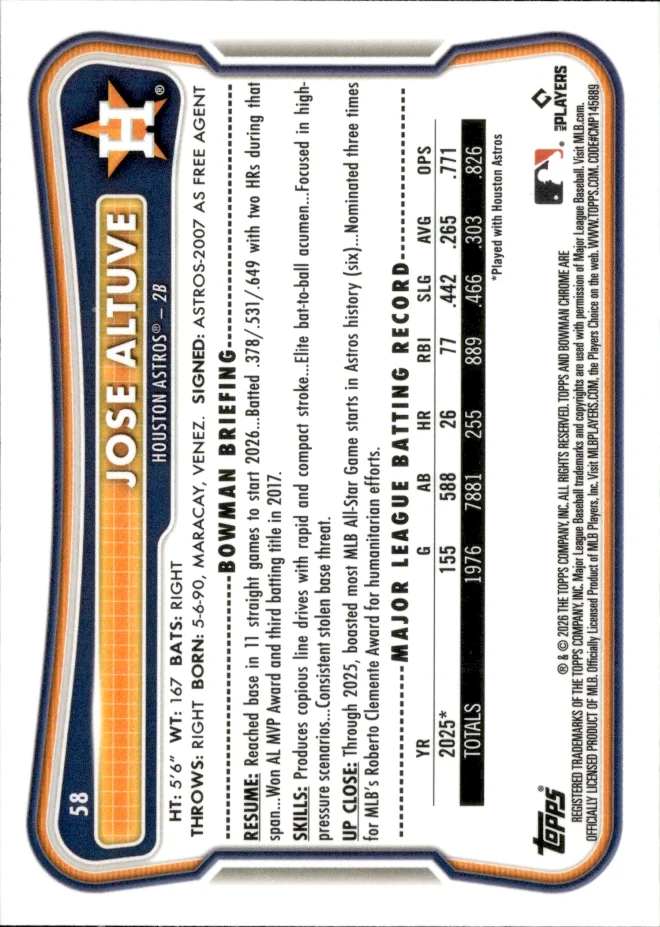 Jose Altuve card back