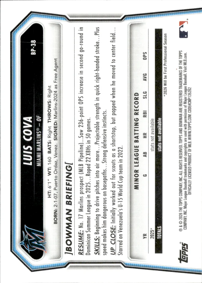 Luis Cova card back