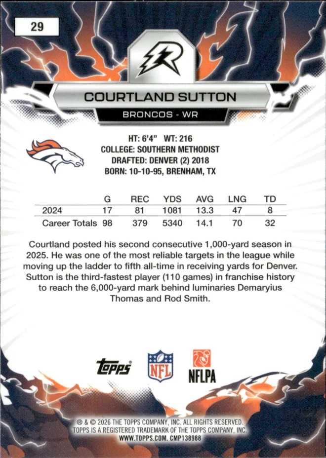 Courtland Sutton card back