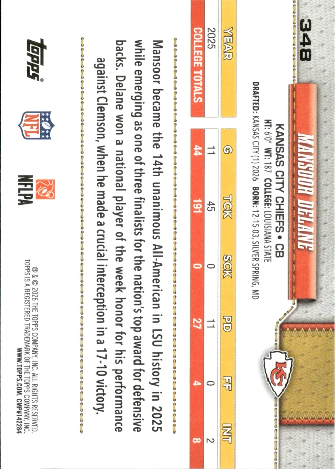 Mansoor Delane card back