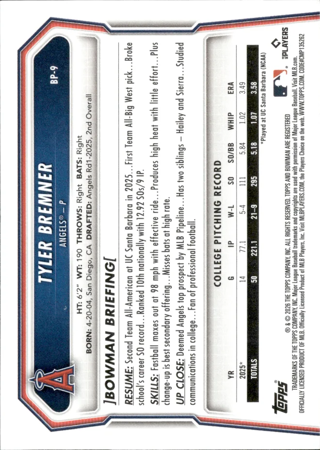 Tyler Bremner card back