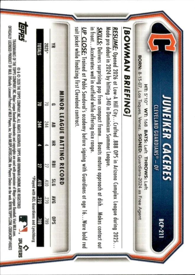 Juneiker Caceres card back