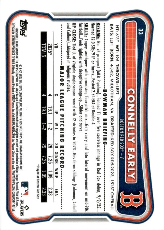 Connelly Early card back