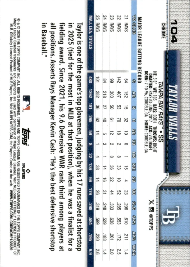 Taylor Walls card back