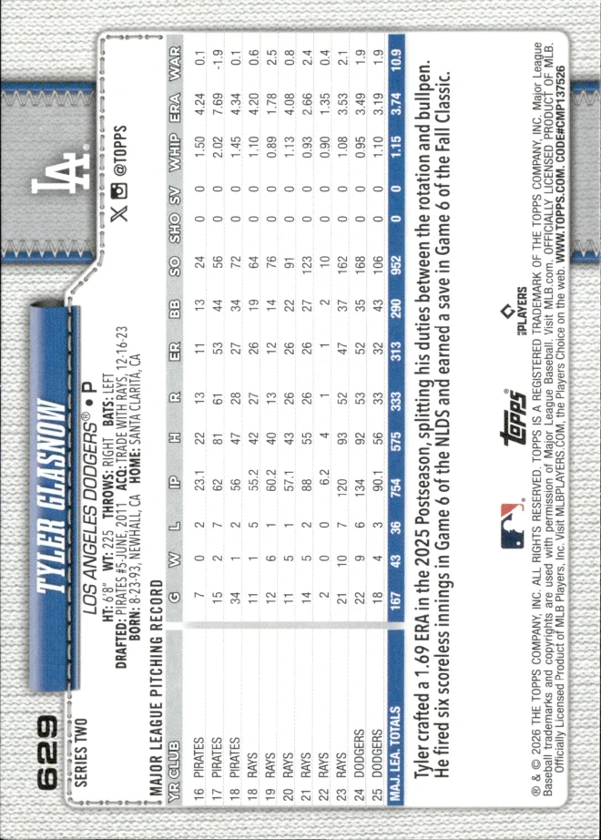 Tyler Glasnow card back