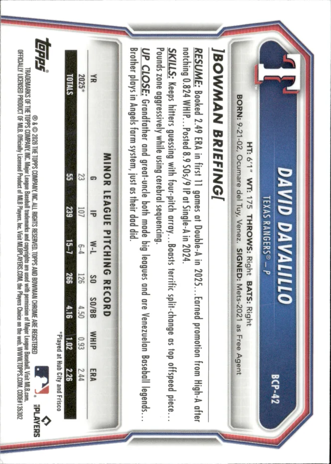 David Davalillo card back