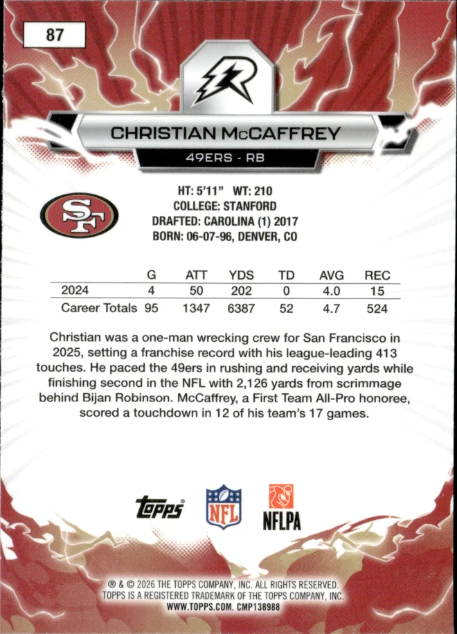 Christian McCaffrey card back