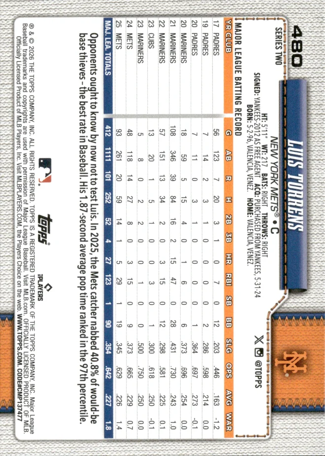 Luis Torrens card back