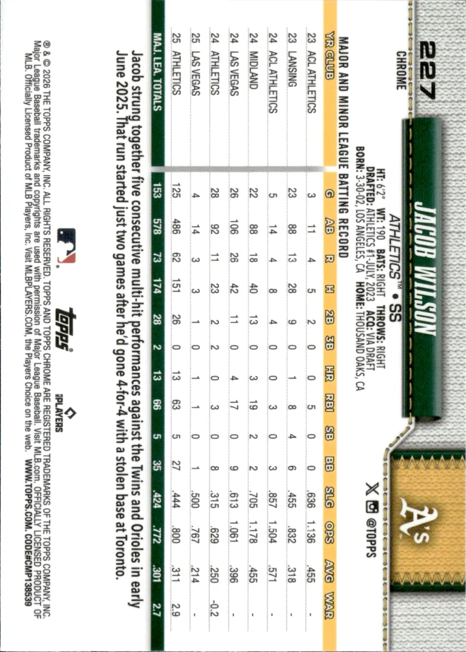 Jacob Wilson card back