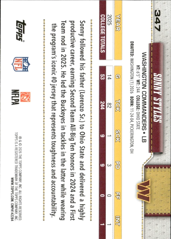 Sonny Styles card back