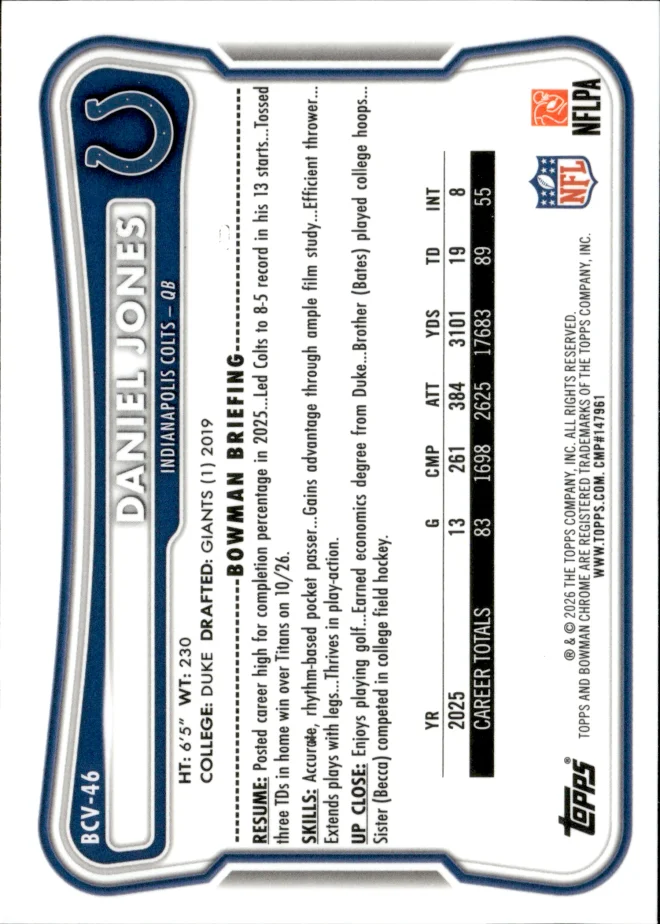Daniel Jones card back