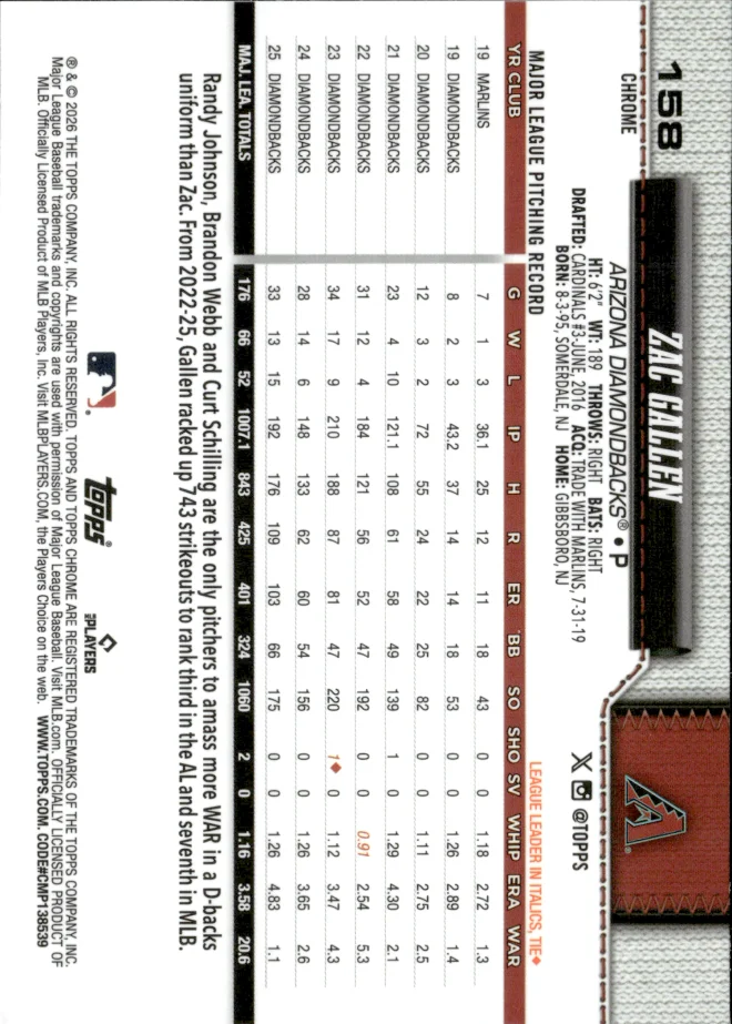 Zac Gallen card back