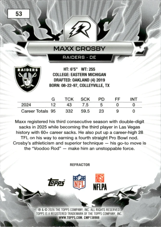 Maxx Crosby card back