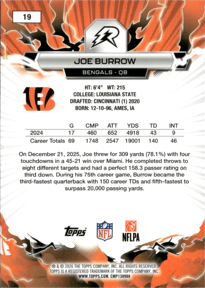 Joe Burrow card back