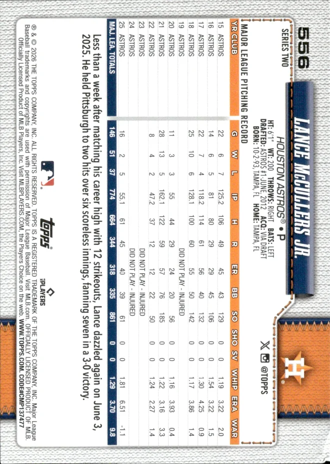 Lance McCullers Jr. card back