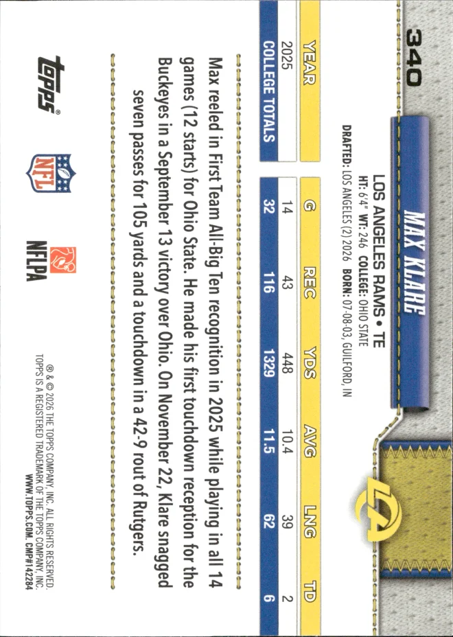 Max Klare card back