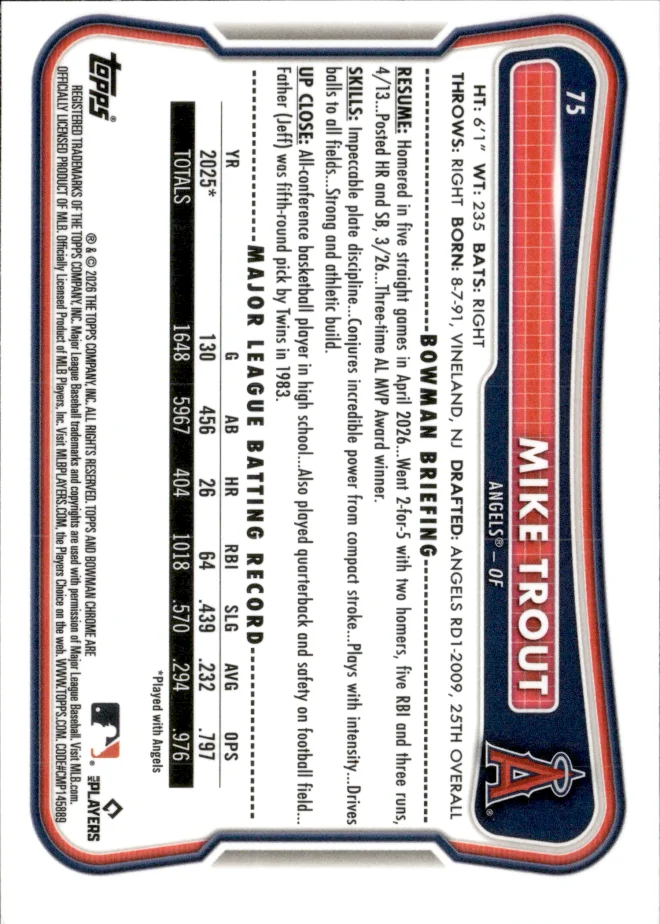Mike Trout card back