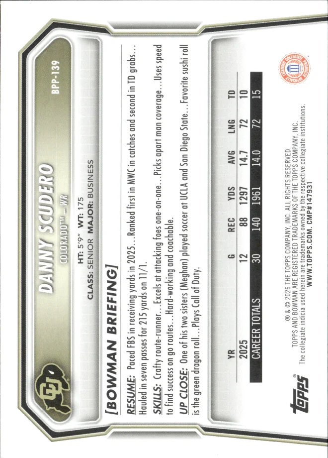 Danny Scudero card back