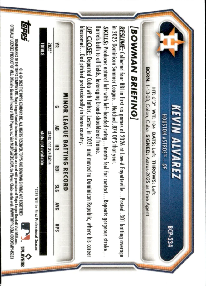 Kevin Alvarez card back