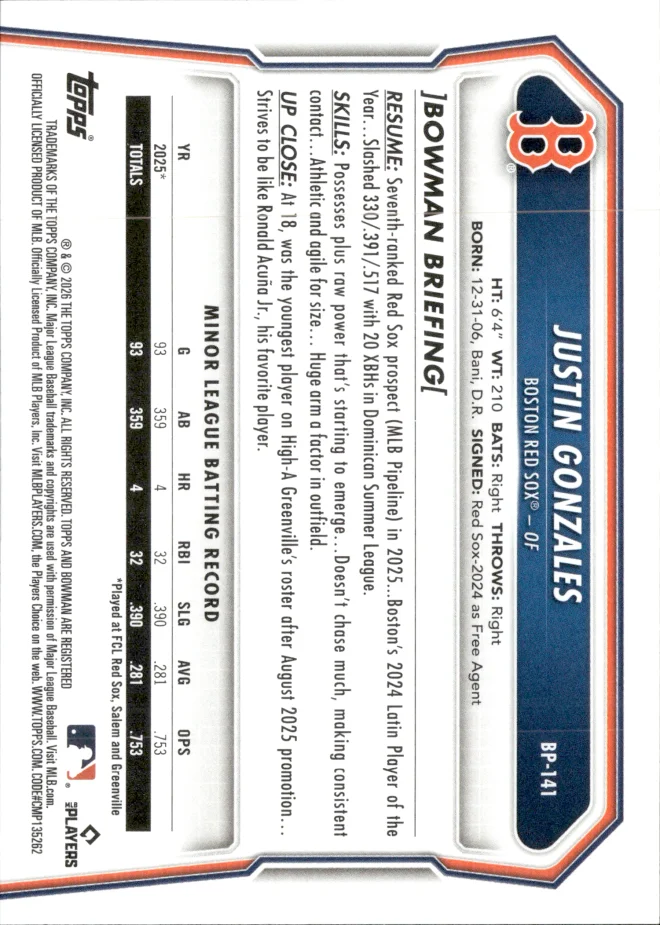 Justin Gonzales card back