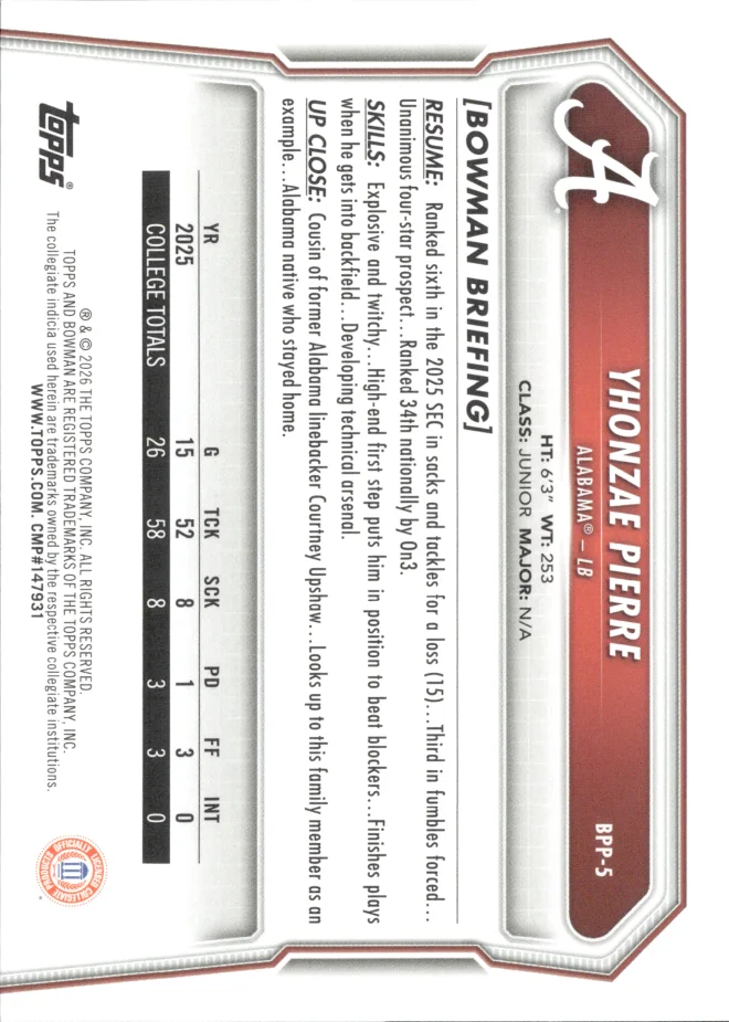 Yhonzae Pierre card back