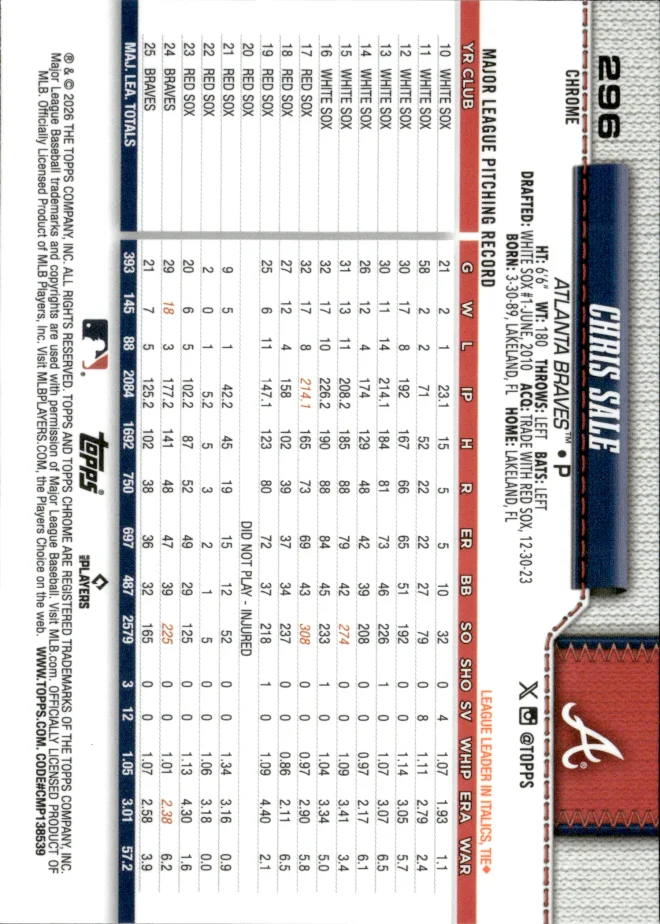 Chris Sale card back