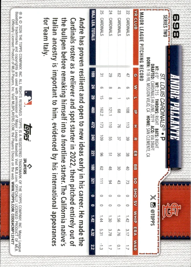 Andre Pallante card back