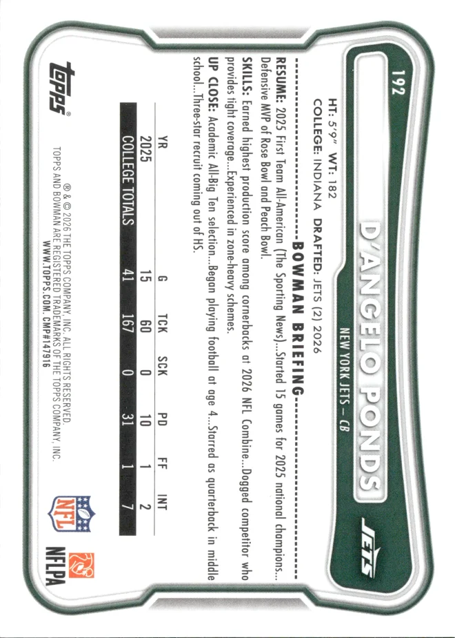 D'Angelo Ponds card back