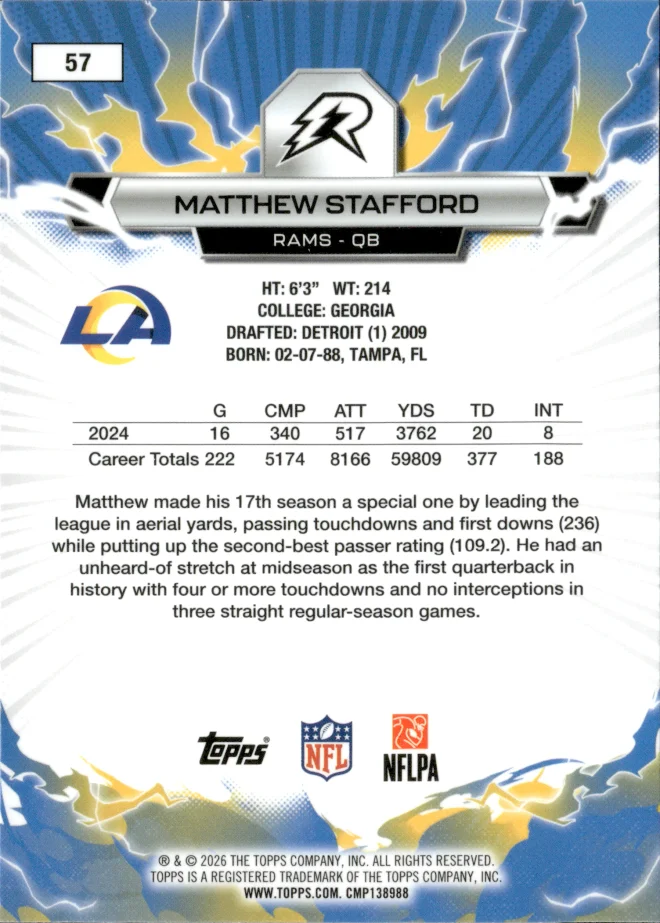 Matthew Stafford card back