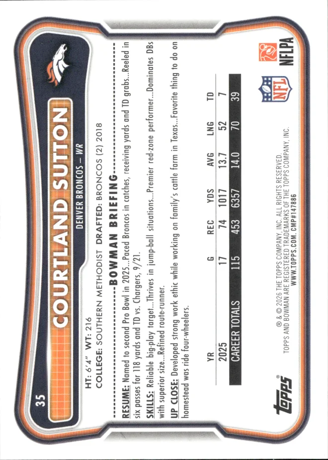Courtland Sutton card back