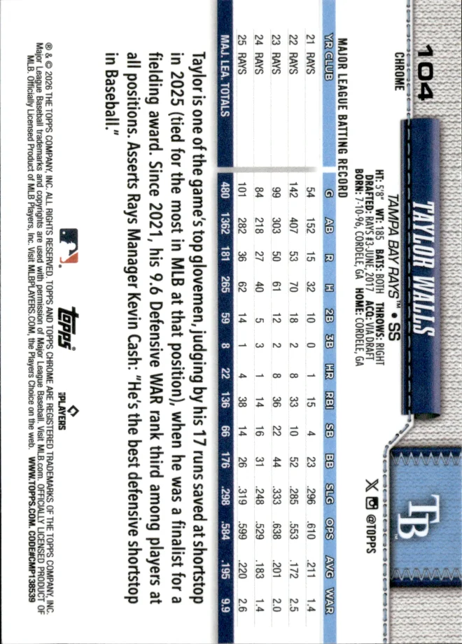 Taylor Walls card back