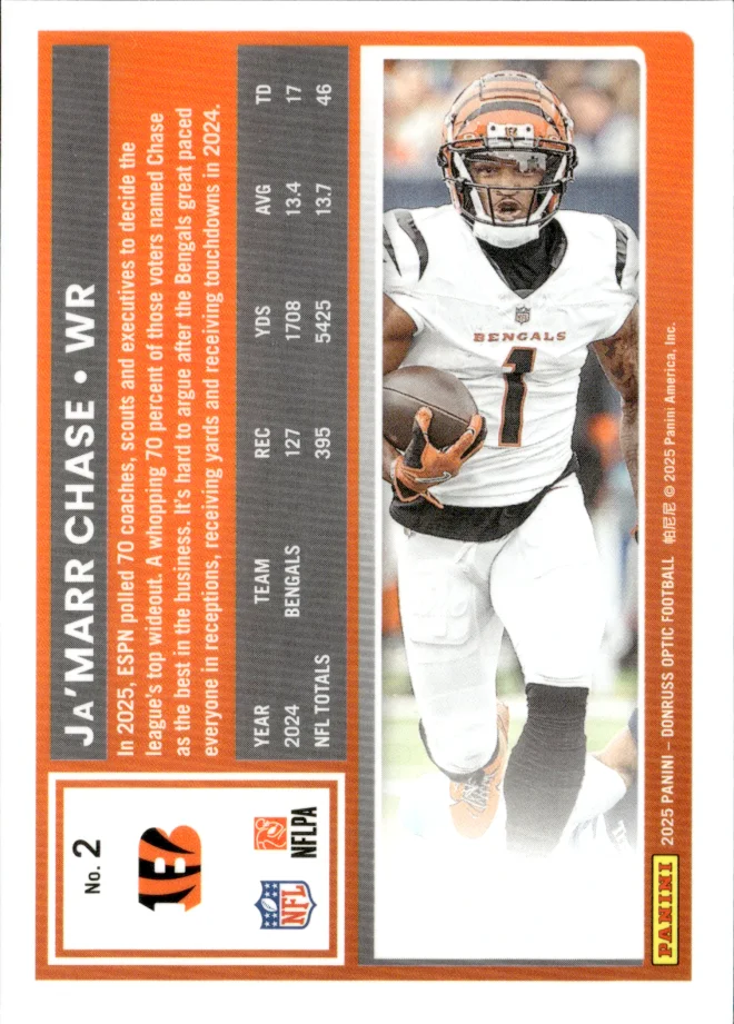 Ja'Marr Chase card back