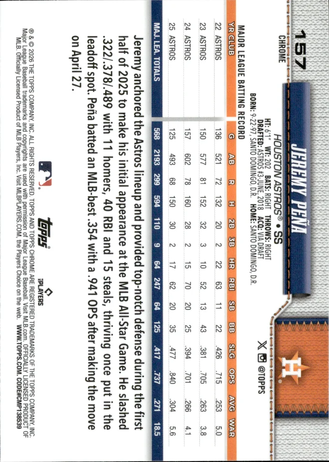 Jeremy Peña card back