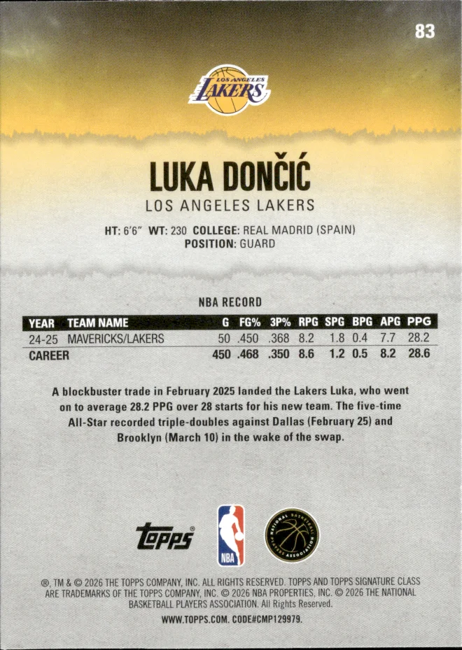 Luka Dončić card back