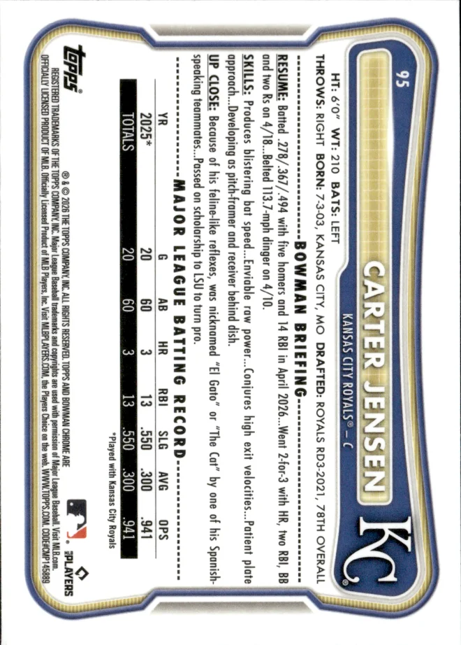 Carter Jensen card back
